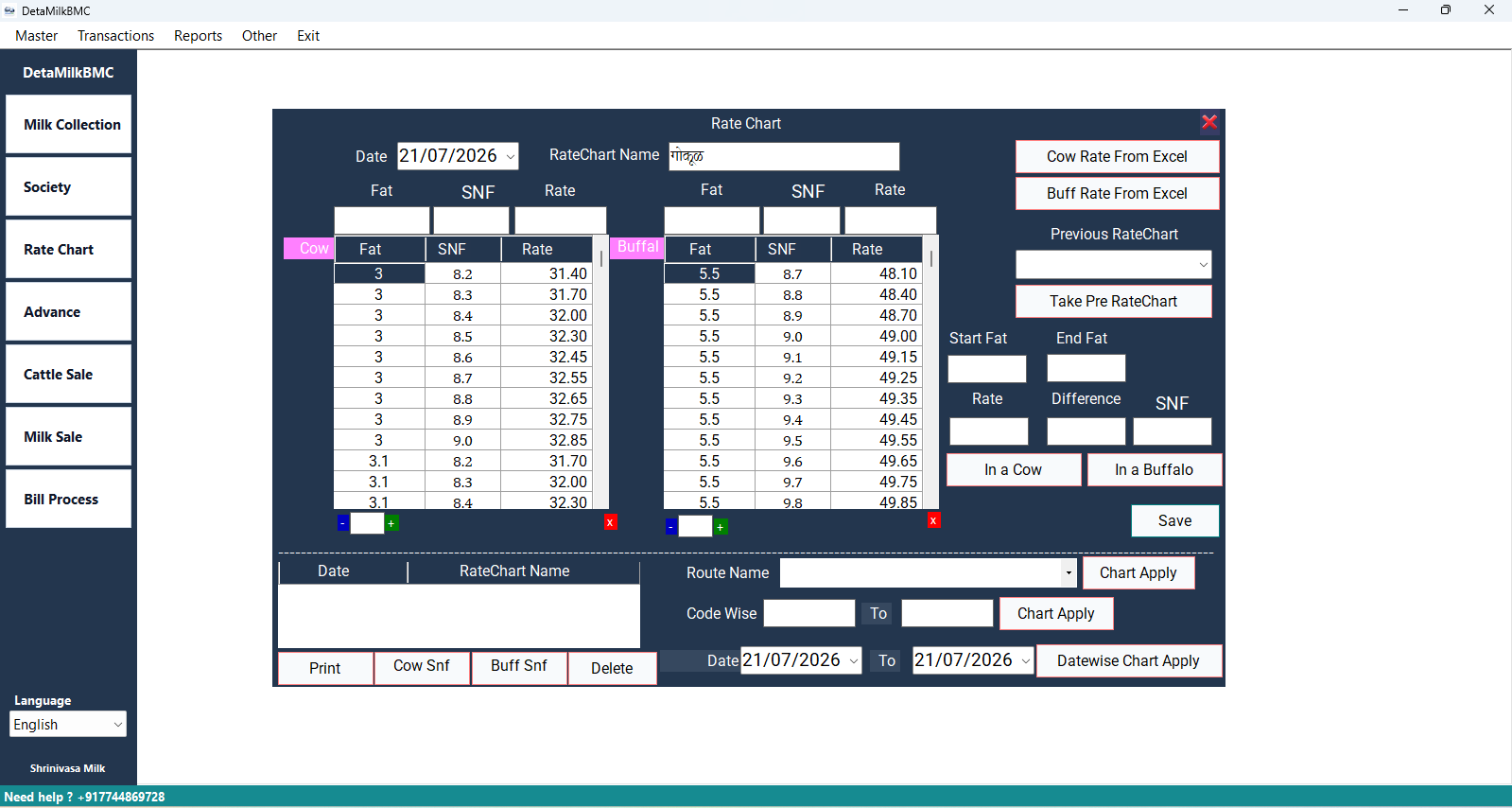 Rate Chart Pages