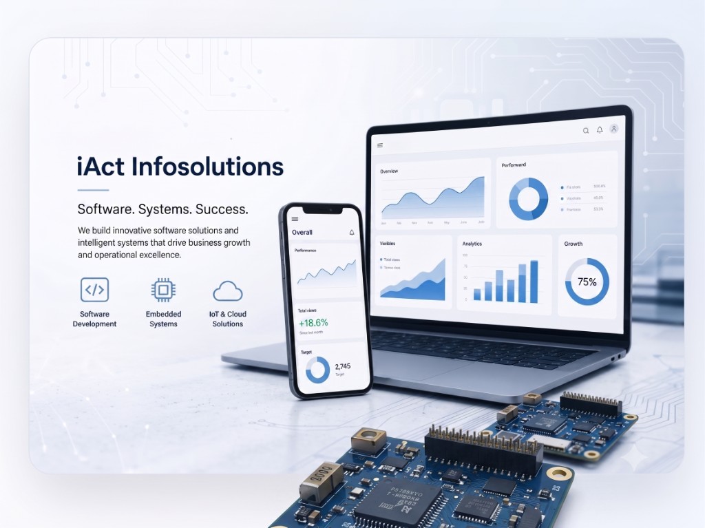 iAct Infosolutions solutions